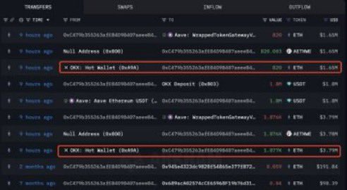 crypto_goos's tweet image. 🚨BREAKING: 

WHALES ARE ACCUMULATING INSANE AMOUNTS OF ETHEREUM! 

FOUR WHALE ADDRESSES JUST BOUGHT 15,933 $ETH WORTH $32.04M.

SEND $ETH TO $10,000 🚀