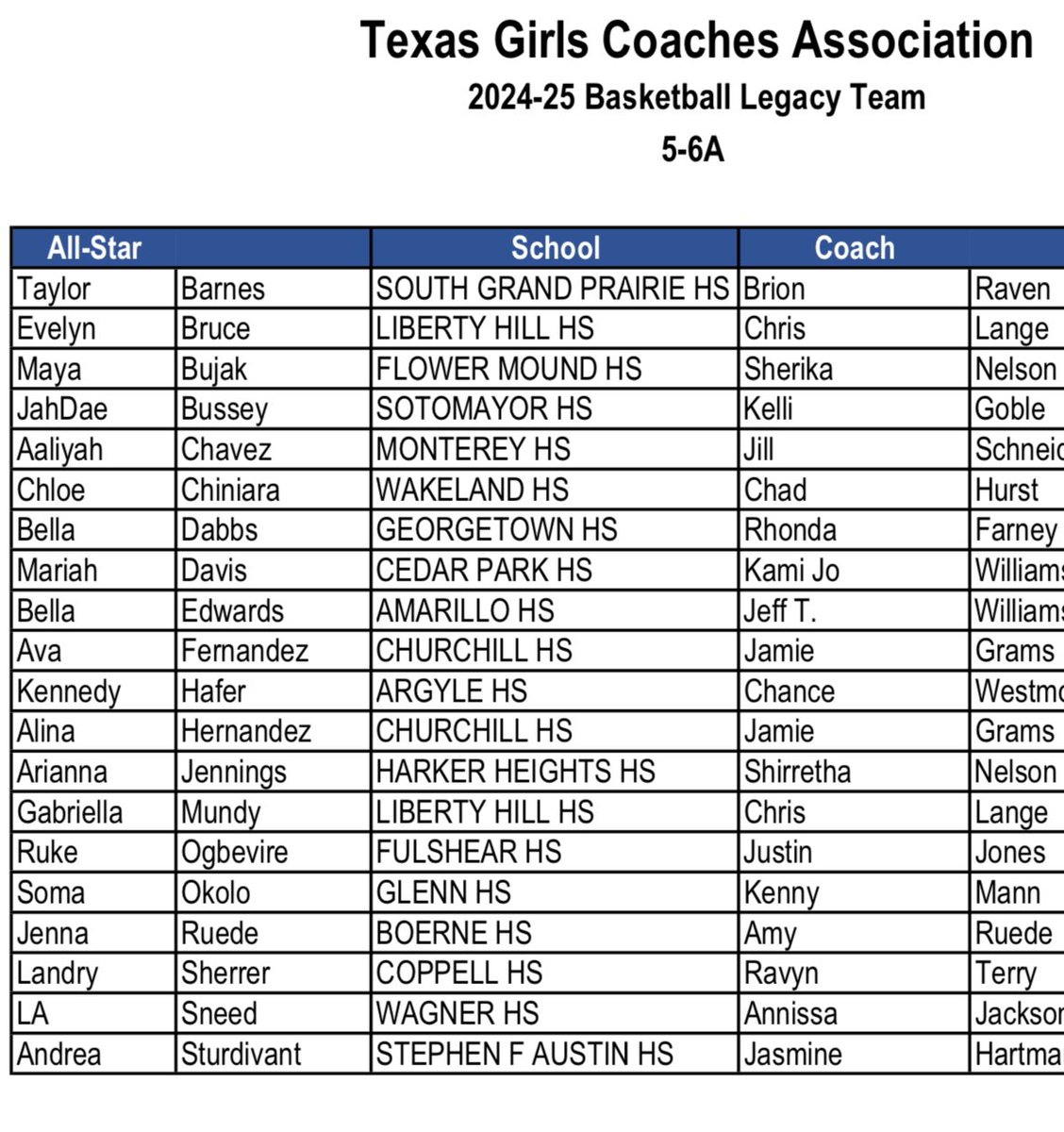 Lindsey Sherrer tweet media