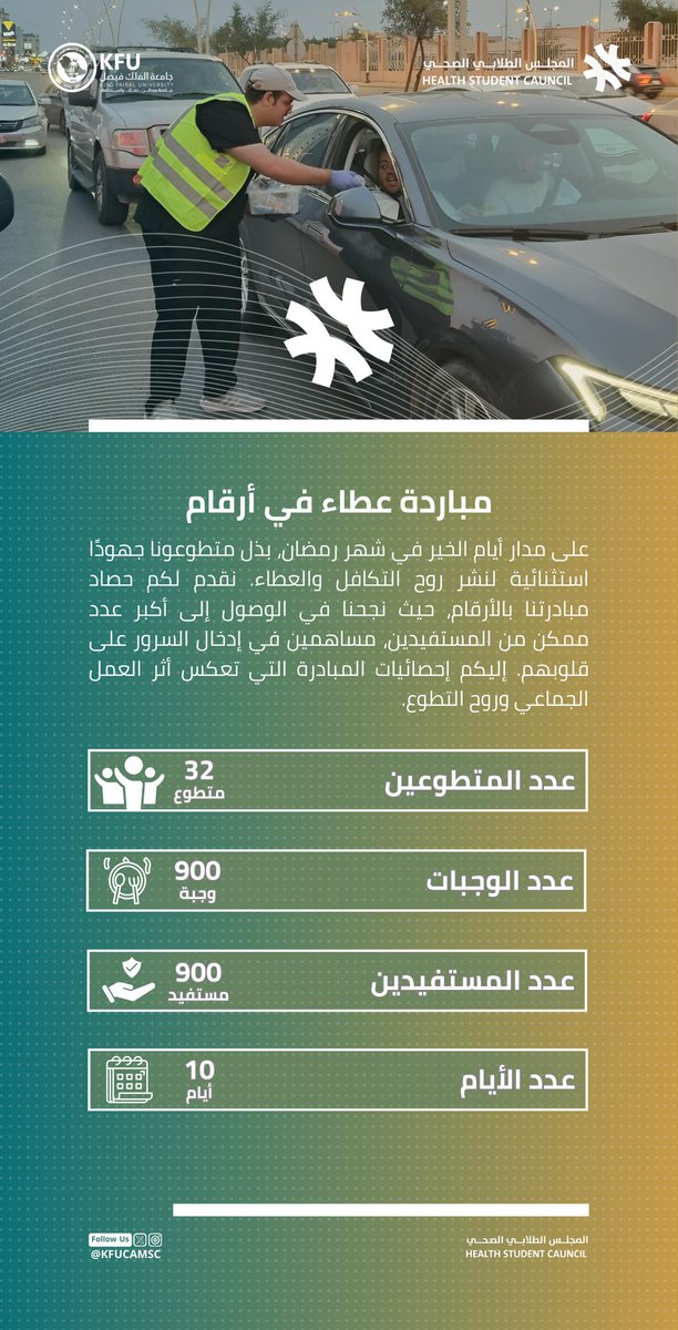 المجلس الطلابي الصحي tweet media