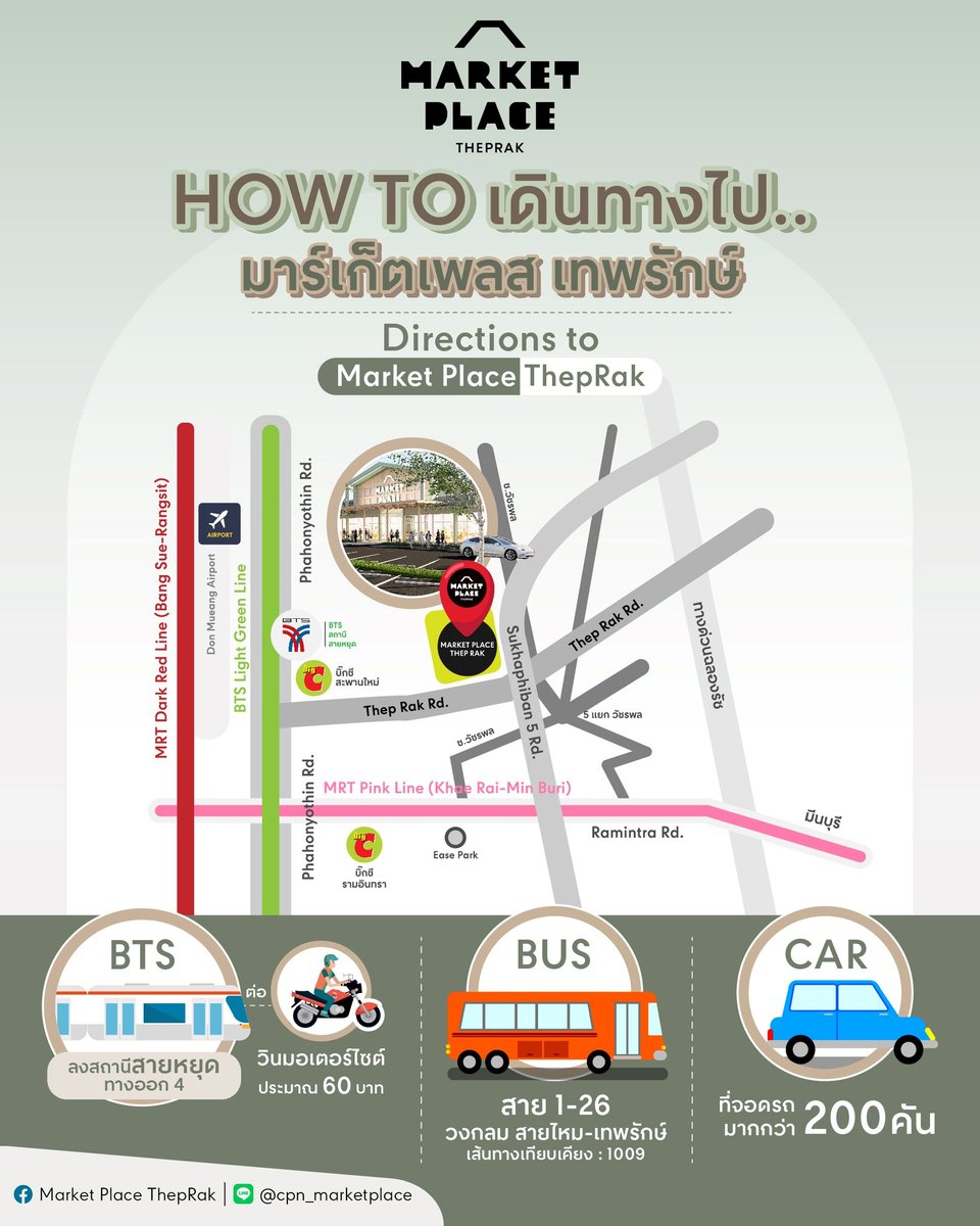 TerraBKK's tweet image. และ BTS สายหยุด
.
พบกัน 28 มี.ค. นี้ ที่ Market Place เทพรักษ์ รายละเอียดเพิ่มเติม: centralpattana.co.th/th/shopping/sh…
.
.
#CentralPattana #เซ็นทรัลพัฒนา #ImaginingBetterFuturesForAll #MarketPlace #MarketPlaceTheprak #CommunityMall #UrbanFreshMarket