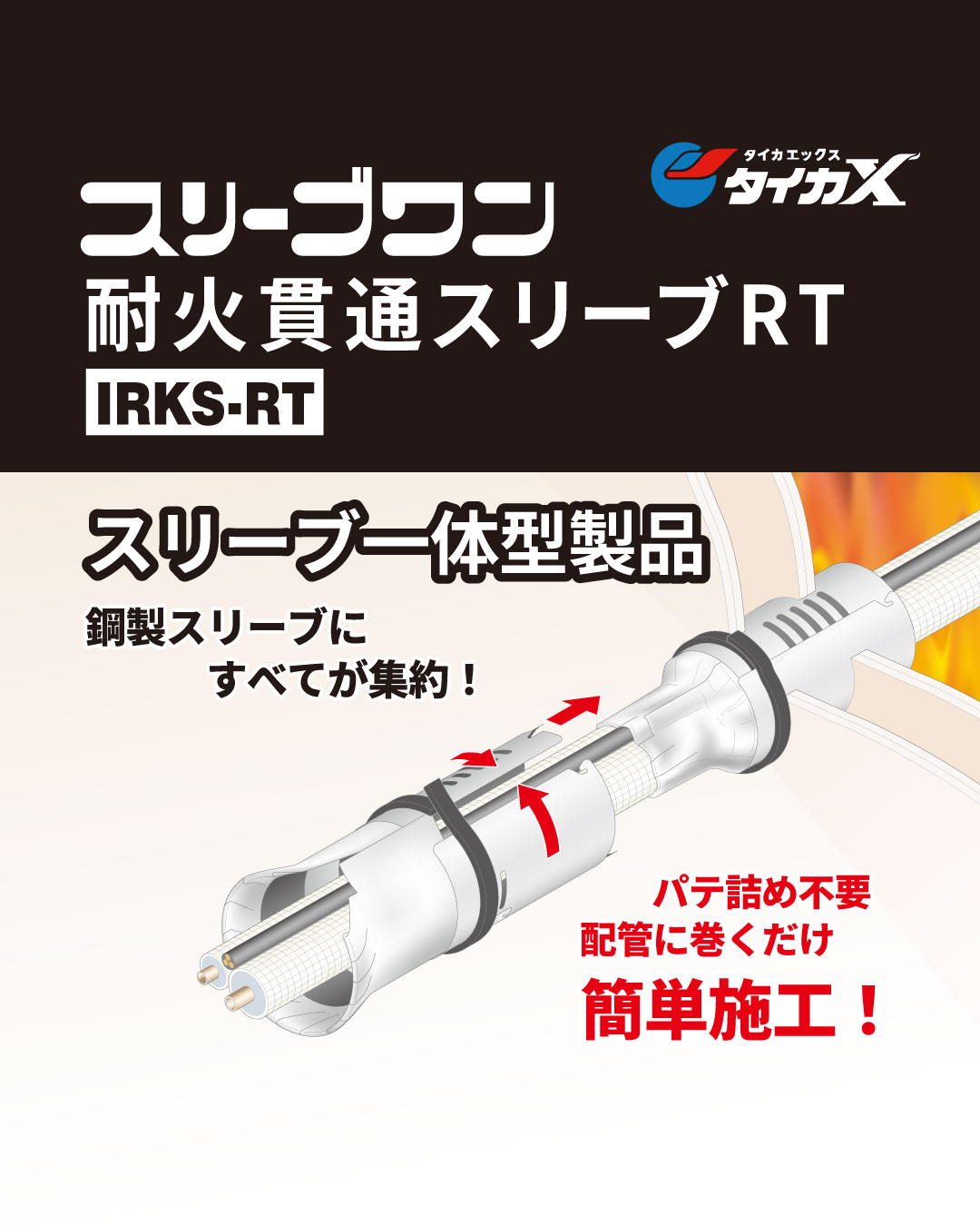 因幡電工 INABA DENKO【空調関連部材・防火区画貫通部材 因幡電工 INABA DENKO【空調関連部材・防火区画貫通部材