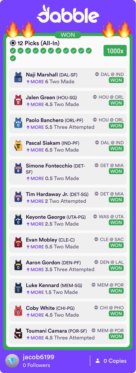 Mando_Bets tweet media