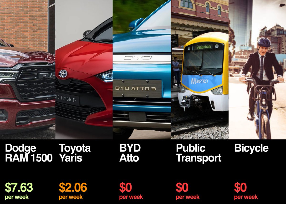 Aaron Smith tweet media