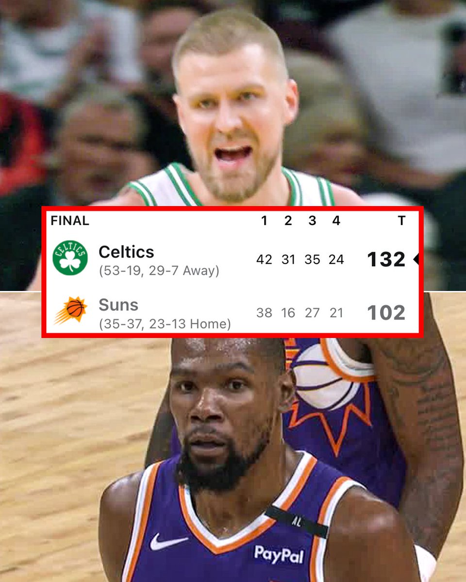 ESPNNBA's tweet photo. Celtics blow out the Suns without Jayson Tatum to win 7th straight ☘️ https://t.co/T38lTQDrZf