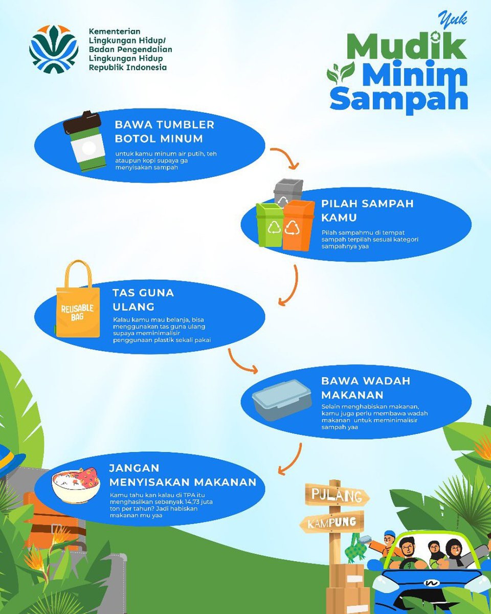 Dinas Pertanian Grobogan tweet media