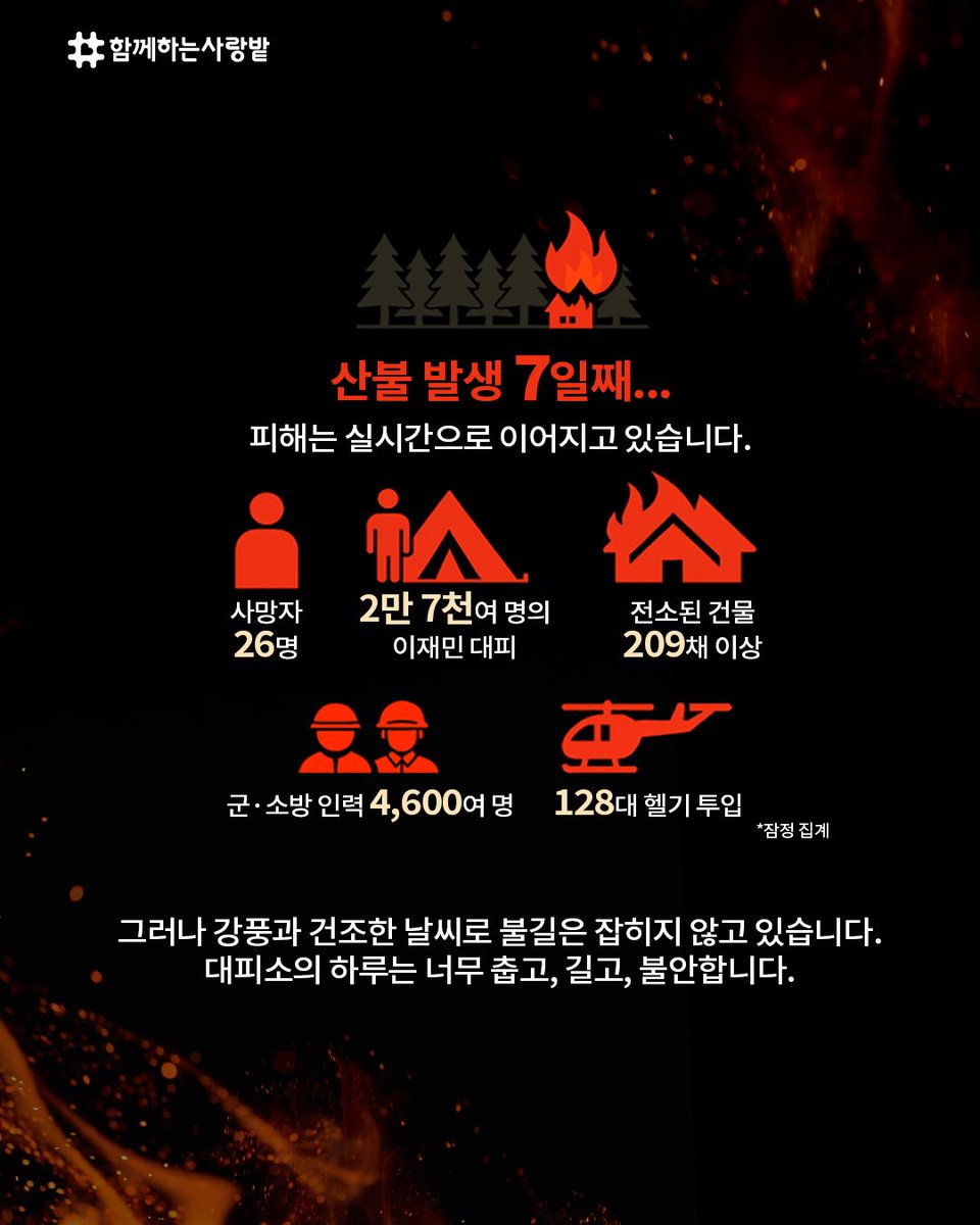 SarangBat's tweet image. 🔥경북 의성 산불 긴급구호 요청🔥

2025년 3월, 경북 의성에서 발생한 대형 산불로 27가구가 집을 잃고, 많은 주민이 생필품조차 챙기지 못한 채 대피소 부족 속에 고통받고 있습니다.

우리의 도움이 절실합니다. 지금, 함께해주세요.
#산불 #긴급구호 #함께하는사랑밭 #ngo #sos #긴급지원 
#후원