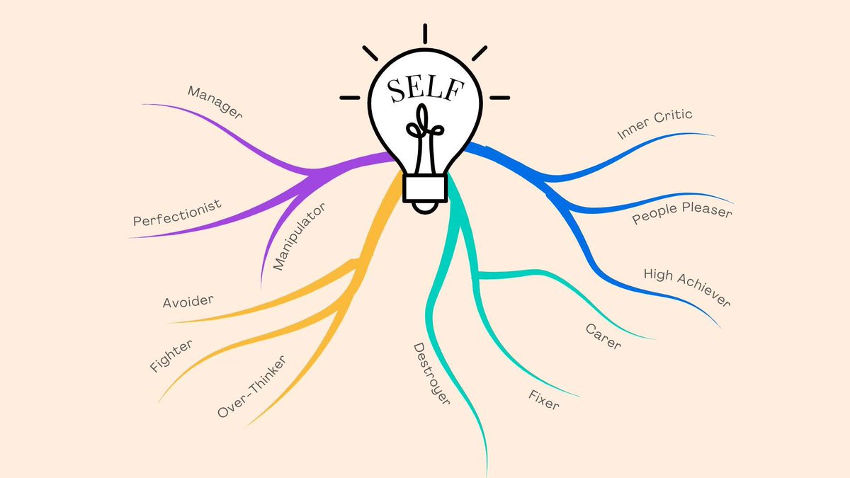 Dear Friends,

I have an amazing opportunity, and I’d love for you to be part of my journey!

As you know, I’m passionate about authentic connection, deep presence, and creating spaces for healing and transformation. I’ve been selected to walk the El #Camino in Spain with Dr.