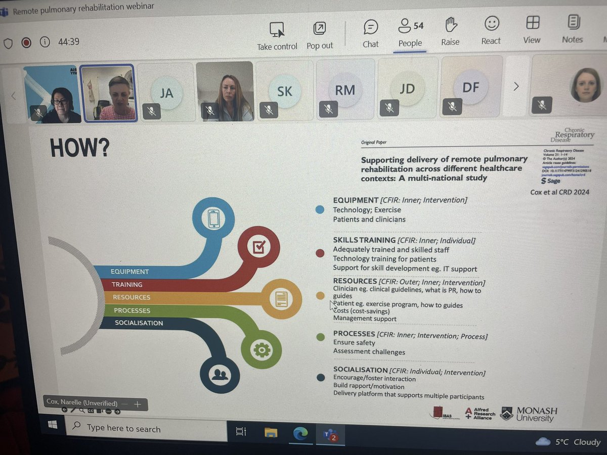 Linzy Houchen-Wolloff (@linzywolloff) on Twitter photo 1/2 Up early😴 but worth it to join the <a href="/tsanz_thoracic/">TSANZ</a> webinar on Remote PR. <a href="/TangClarice/">Clarice Tang</a> <a href="/alison_jenny/">Jenny Alison</a> @narelle_cox @DrNRoberts Really practical session on home-based/ telerehab programme models to increase PR capacity & navigate the pandemic. Challenges of remote PR considered 1/2 Up early😴 but worth it to join the <a href="/tsanz_thoracic/">TSANZ</a> webinar on Remote PR. <a href="/TangClarice/">Clarice Tang</a> <a href="/alison_jenny/">Jenny Alison</a> @narelle_cox @DrNRoberts Really practical session on home-based/ telerehab programme models to increase PR capacity & navigate the pandemic. Challenges of remote PR considered