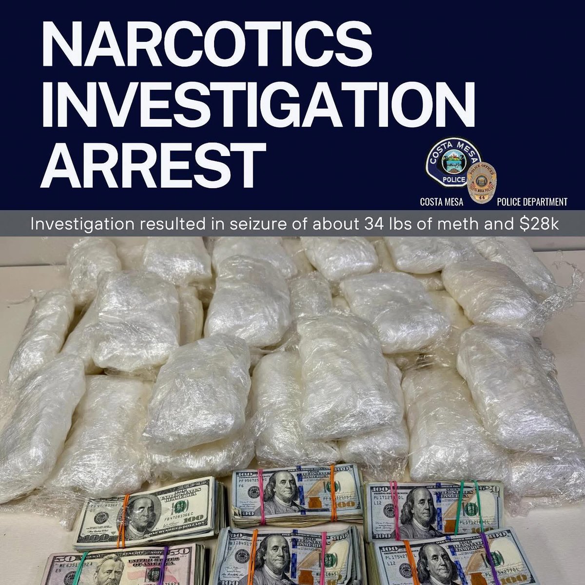 Great police work by our <a href="/CostaMesaPD/">Costa Mesa Police</a> Special Investigations Unit who arrested a drug dealer, seizing 34 pounds methamphetamine and over $28,000 in cash. 

Special thanks to <a href="/DHSgov/">Homeland Security</a> for their partnership. So proud of our team who work hard to keep the <a href="/CityofCostaMesa/">City of Costa Mesa</a> safe.