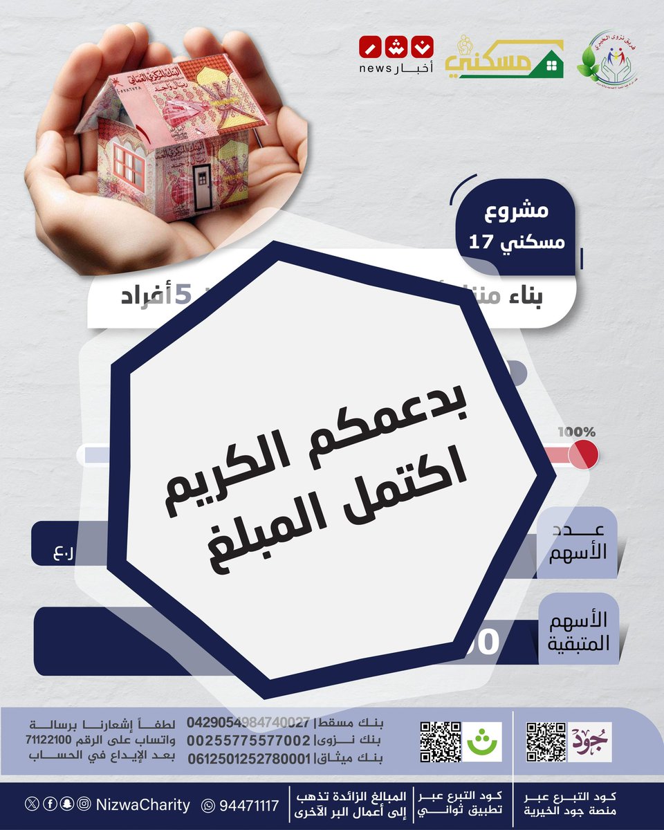 من بركة مشروع مسكني الذي يطلقه فريق نزوى الخيري في شهر رمضان من كل عام والذي ينتظره المجتمع سنويا وهو بناء ثلاث وحدات سكنية للأسر المحتاجة، اليوم أغلقنا مسكنين في أقل من 45 ساعة والليلة سنطلق المسكن رقم 18 إن شاء الله كونوا على الموعد .