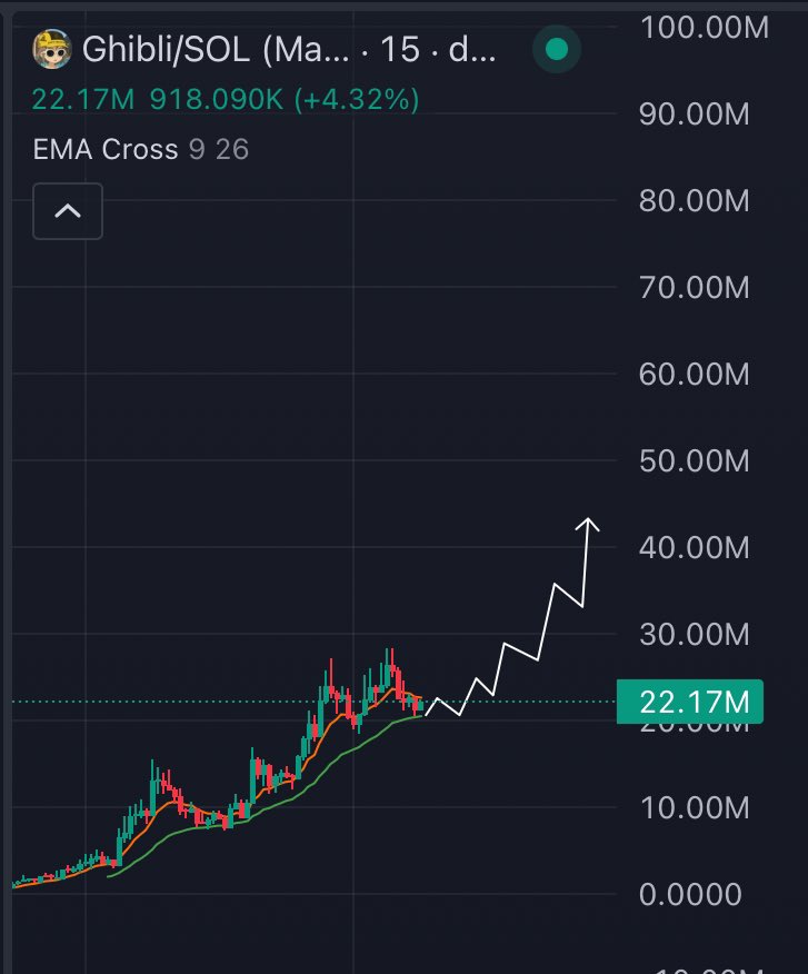 NAMIL.sol tweet media