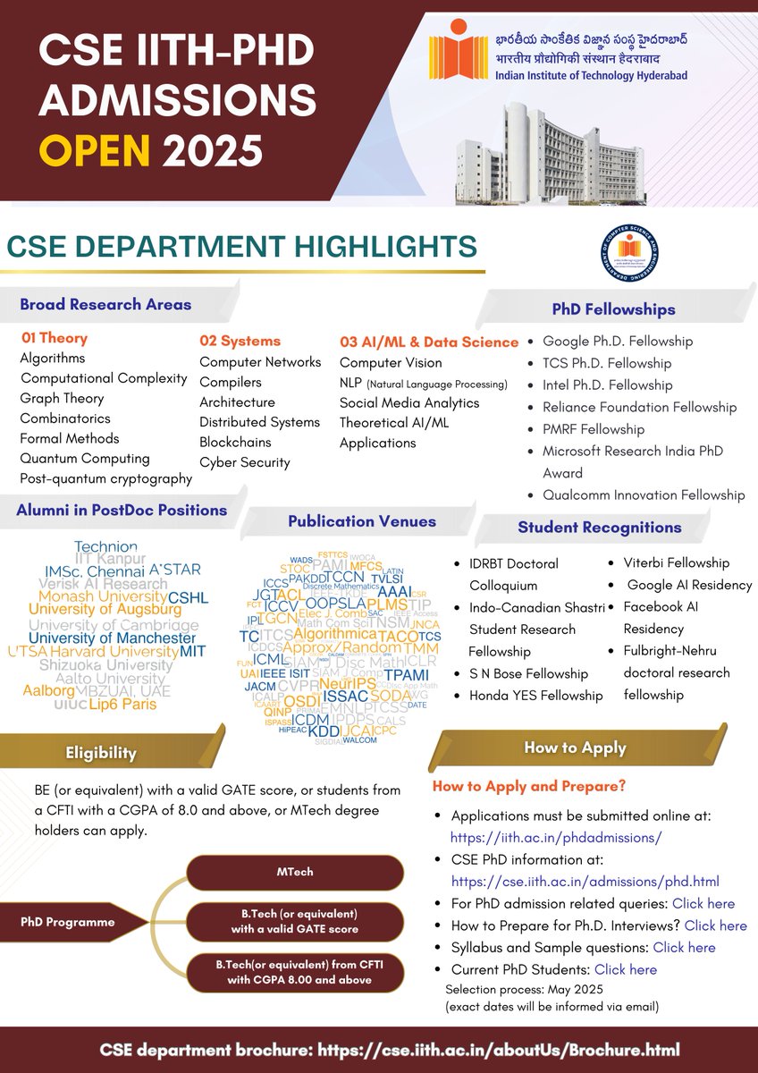 cse_iith's tweet photo. The Department of Computer Science and Engineering (CSE) at the Indian Institute of Technology Hyderabad (IITH) is looking for motivated undergraduate and postgraduate students interested in pursuing a Ph.D. degree. We are a young and vibrant department pursuing research in various fields of CSE. There are many available positions funded either by the Ministry of Education or by sponsored research projects. The application deadline for the July 2025 intake is 17th April 2025.
Please refer to the following links for more information.

• Application portal: https://t.co/L16dEKBuvT
• For more information regarding the  Ph.D. admission interview process, please check here: https://t.co/i4Gmhu5Tic
• How to prepare for our Ph.D. interview? Please find details https://t.co/GgpCxKZlU4
• The details of the syllabus for PhD interviews can be found https://t.co/cvyHowO3vD
• To learn more about our PhD program at CSE, please check https://t.co/VXvAH5l6Es
• To learn more about the CSE department, please check here: https://t.co/kBlYWD0LT8
• The available positions are funded either by the Ministry of Education or by sponsored research projects. There is also a possibility to obtain competitive fellowships like PMRF.
• List of existing PhD students with their research area: https://t.co/Z4XN2rujBv
• For any queries related on Ph.D. admissions, please submit this https://t.co/WUitMFC6FH

 #PhDAdmissions #PhDOpportunities #ResearchOpportunities  #HigherEducation
 #ComputerScience #EngineeringResearch  #CSResearch #IITHyderabad #IITH #CSEIITH  #PhDIITH
