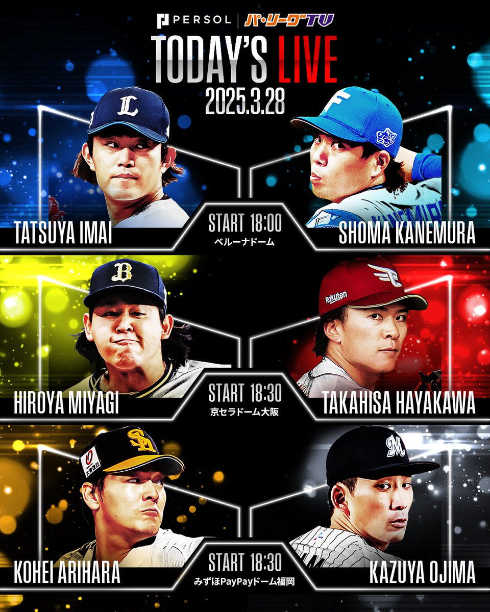 ／
明日、プロ野球開幕🔥
『パーソル パ・リーグ』 #開幕投手 発表‼️
＼

🏟️ベルーナドーム (18:00)
L #今井達也 投手🆚F #金村尚真 投手 

🏟️京セラD大阪 (18:30)
B #宮城大弥 投手🆚E #早川隆久 投手

🏟️みずほPayPay(18:30)
H #有原航平 投手🆚M #小島和哉 投手

👇開幕3連戦 無料ライブ配信