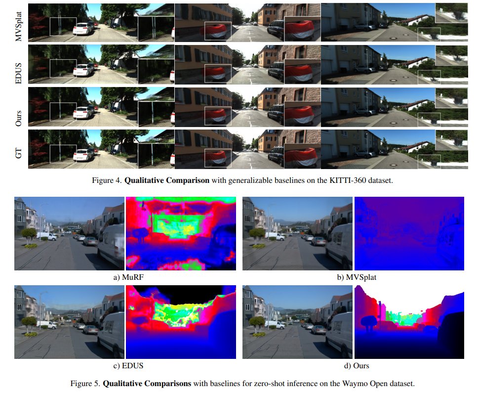 EVolSplat: Efficient Volume-based Gaussian Splatting for Urban View Synthesis

Sheng Miao, <a href="/JiaxinHuang2001/">Jacey Huang</a>, Dongfeng Bai, Xu Yan, Hongyu Zhou, Yue Wang, Bingbing Liu, Andreas Geiger, <a href="/yiyi_liao_/">Yiyi Liao</a>

tl;dr: feed-forward 3DGS-&gt;unbounded driving scenes

arxiv.org/abs/2503.20168