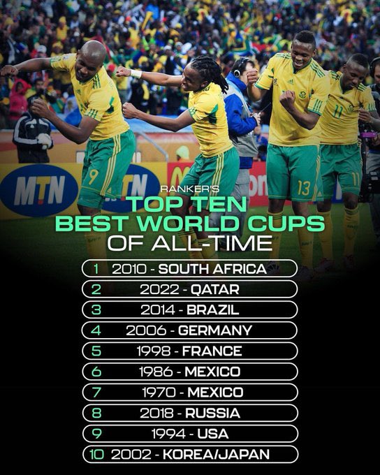 YAGILEVELvibes's tweet image. Africans we are the best 
Our selfish leaders failed us but they are going to be exposed soon