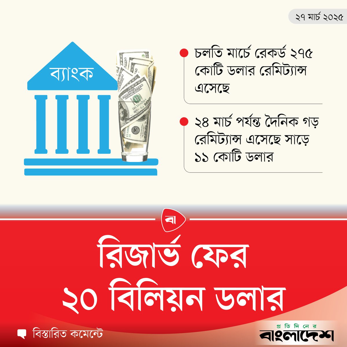 Protidiner Bangladesh tweet media