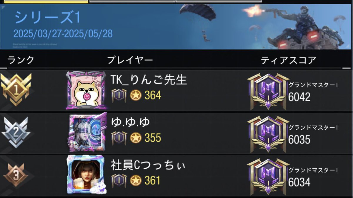 頑張った〜！疲労