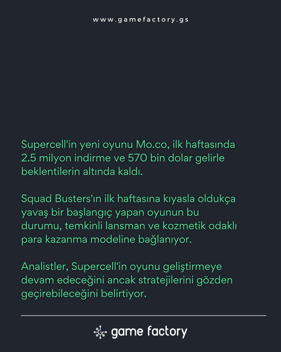 Mo.co'nun ilk hafta performansı hayal kırıklığı yarattı!  Supercell'in bu durumu nasıl toparlayacağını merakla bekliyoruz. Sizce oyunun geleceği nasıl şekillenecek? 

#Supercell #Moco #mobiloyun #oyunhaberleri