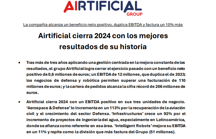 JCPF_Carlos's tweet photo. #AIRTIFICIAL #AI 0,1344€

📌RESULTADOS EJERCICIO 2024. LOS MEJORES RESULTADOS DE SU HISTORIA.

✅BENEFICIO NETO: +0,6M€. 
✅EBITDA: 12M€; (duplica el de 2023).
✅ FACTURACION: 110M€.
✅CARTERA PEDIDOS: 206M€ (CIFRA RECORD).

📌Situación a la que técnicamente, perfecta en su evolución estructural y movimientos, se llega en despliegue Taza Con Asa de fuertes implicaciones alcistas que ahora enfrenta el valor a la bajista como resistencia clave, directriz ahora por la zona de los 0,1370€ que en su próxima perforación, como sugieren indicadores y la situación del Precio Cotización por encima de todas las referencias Medias Móviles como señal ya cambio de tendencia que ahora debe confirmar la perforación de dicha bajista para proyección a objetivos primero por la zona de los 0,16€ / 0,18€ por acción.