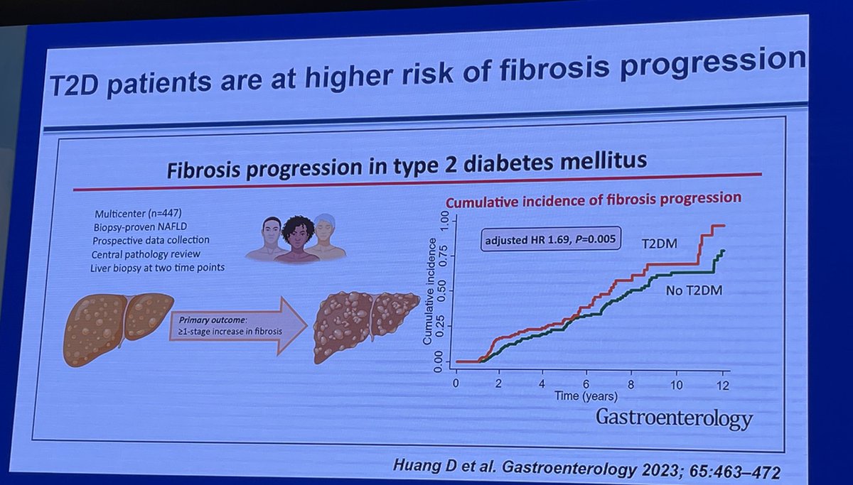 Dr.Bornie (@apichatka) on Twitter photo #T2DM is a significant factor contributing to the progression of fibrosis in #MASLD <a href="/DrHuangDQ/">Daniel Huang</a> #APASL2025 <a href="/APASLnews/">APASL News</a> #T2DM is a significant factor contributing to the progression of fibrosis in #MASLD <a href="/DrHuangDQ/">Daniel Huang</a> #APASL2025 <a href="/APASLnews/">APASL News</a>