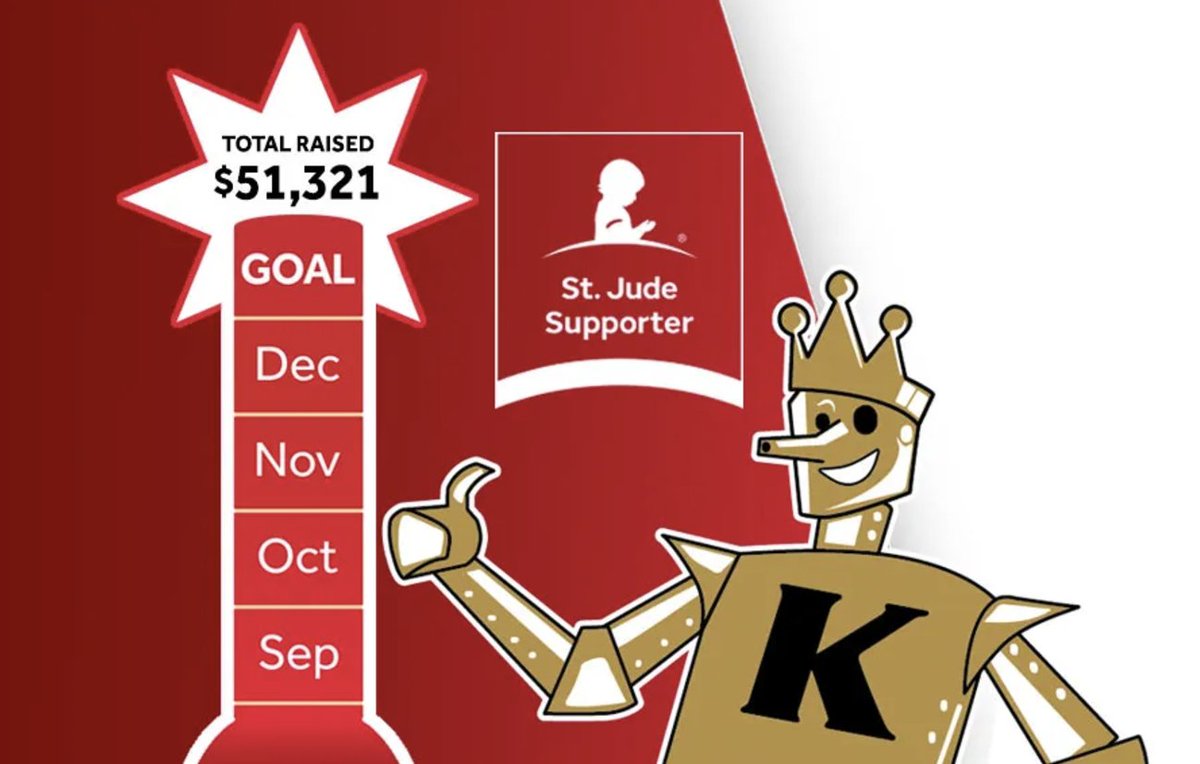 🎉 We’ve raised over $50,000 for St. Jude! 🎉

A huge THANK YOU to our customers &amp; team for helping us make an impact in the fight against childhood cancer. 💛

Our Story: loom.ly/qS9jmnE

#KingHeatingCooling #StJude #FightChildhoodCancer