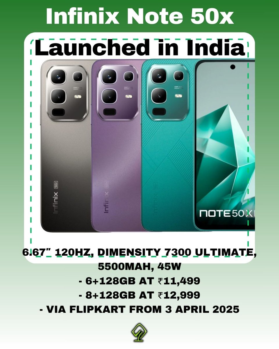 GreedyTech's tweet image. #infinix #infinixnote50x #greedytech