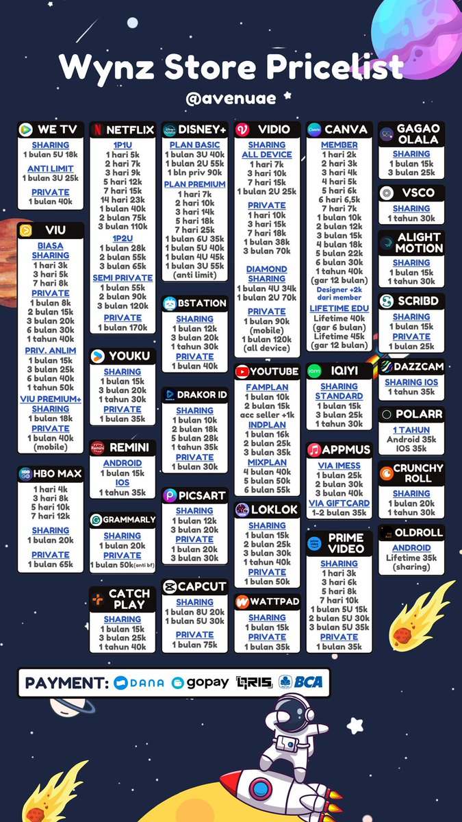WTS WTB APP PREMIUM

CAPCUT
CANVA
APPLE MUSIC
AMAZON PRIME VIDEO
BSTATION
HBOGO
IQIYI
LOKLOK
VIDIO
YOUKU
WETV
YOUTUBE
VIU
NETFLIX
PICSART
GAGAOOLALA

📩: s.id/wa-wynz

#zonauang #zonajajan 421