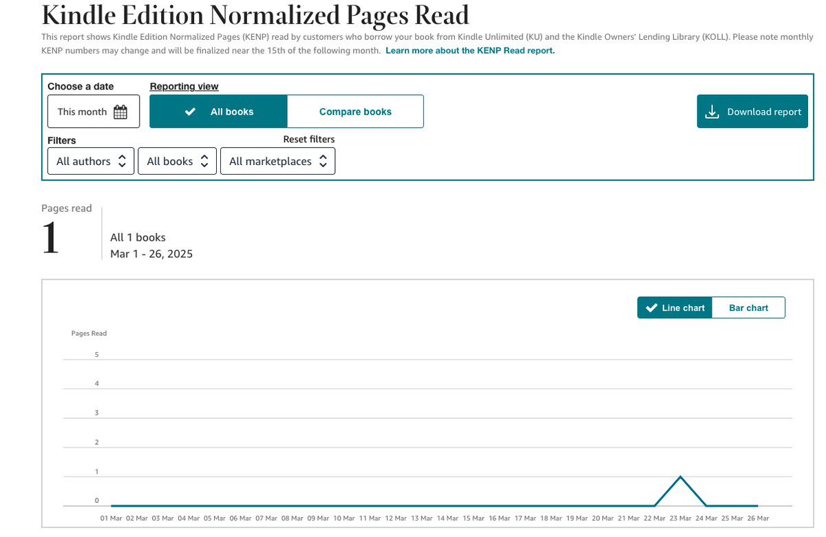 John St. Clair (On Hiatus) tweet media
