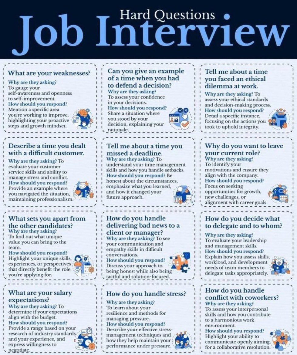 careeropera_ng's tweet image. Job interviews can be tough, but preparation makes all the difference! Here are some of the hardest interview questions and how to answer them confidently.

Save this for your next interview and thank us later!

#CareerOpera #JobInterviewTips #InterviewQuestions