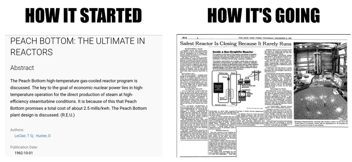 Reactor vendors and fanboys should stop saying that their reactor concept "is cheaper", "is safer", "is higher performance", etc. until they're pointing at an up-and-running nuclear plant that actually demonstrates it. Until then, the verb is "may be". Happy building.