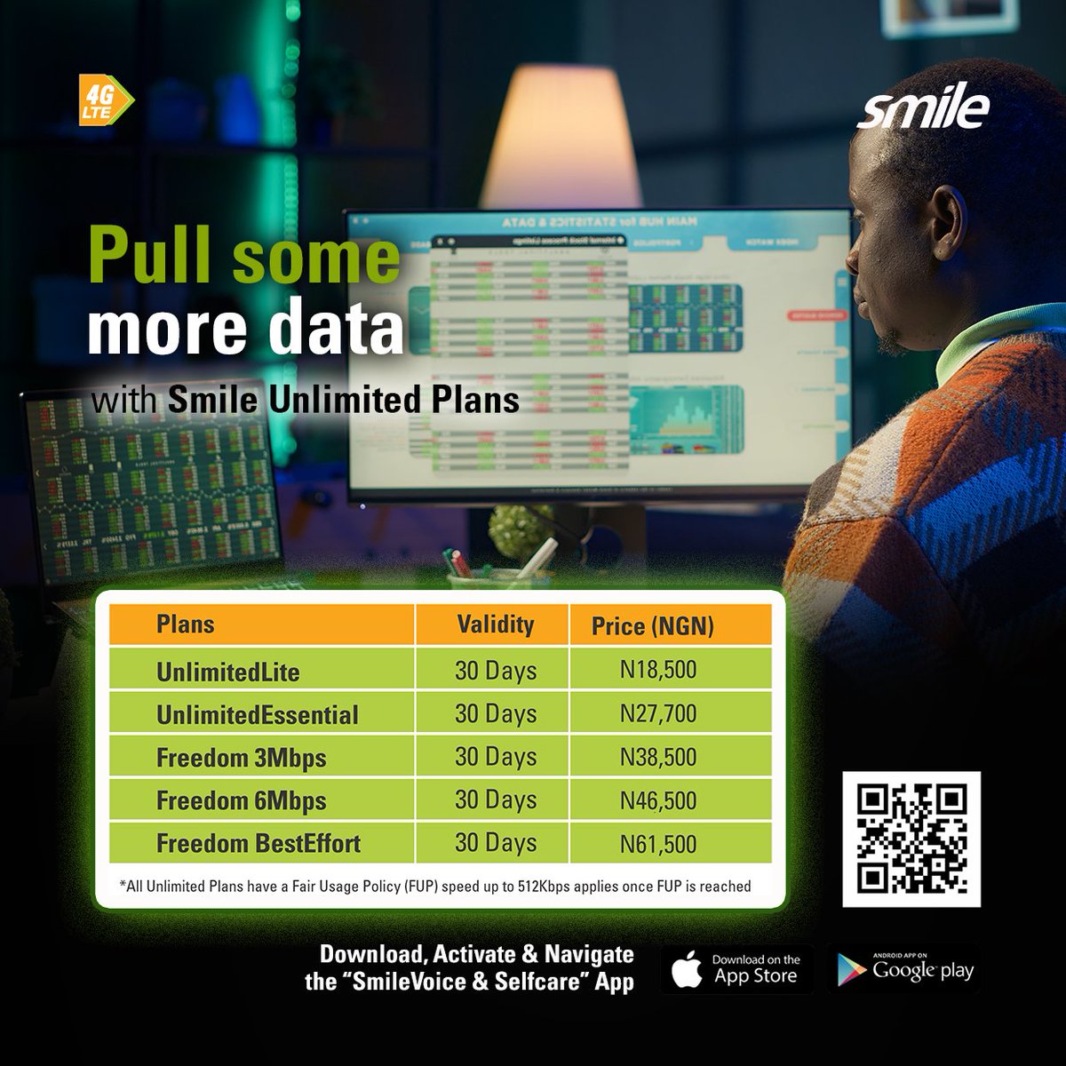 SmileComsNG's tweet image. DATA DEPLETION? NO THANKS!

Ditch the stress and go UNLIMITED with Smile!

No more "data low" anxiety

Select a plan Now! Smile

#SmileUnlimited #DataDepletionNoMore #UnlimitedFun #NoWorries #HappyBrowsing