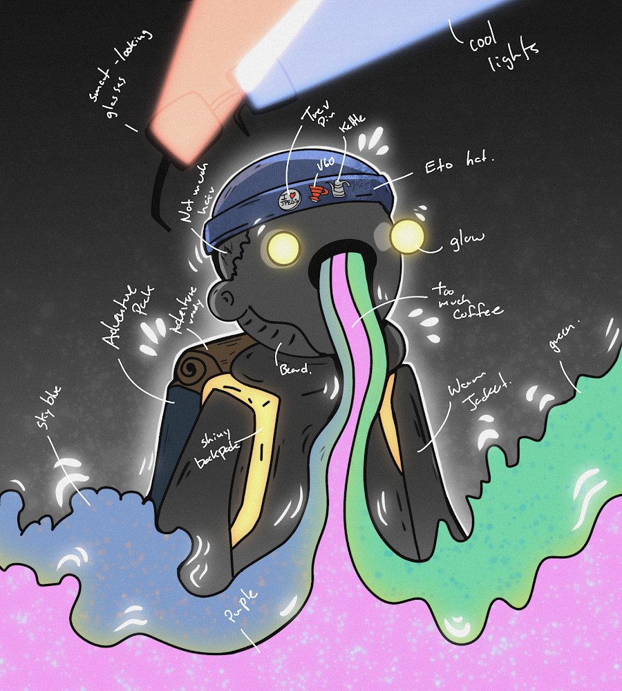 Gm! 🌈🌞

I hope you’ll enjoy this art by <a href="/SimplyEto/">Simply Eto |</a>
Inspired by <a href="/doodles/">doodles</a>