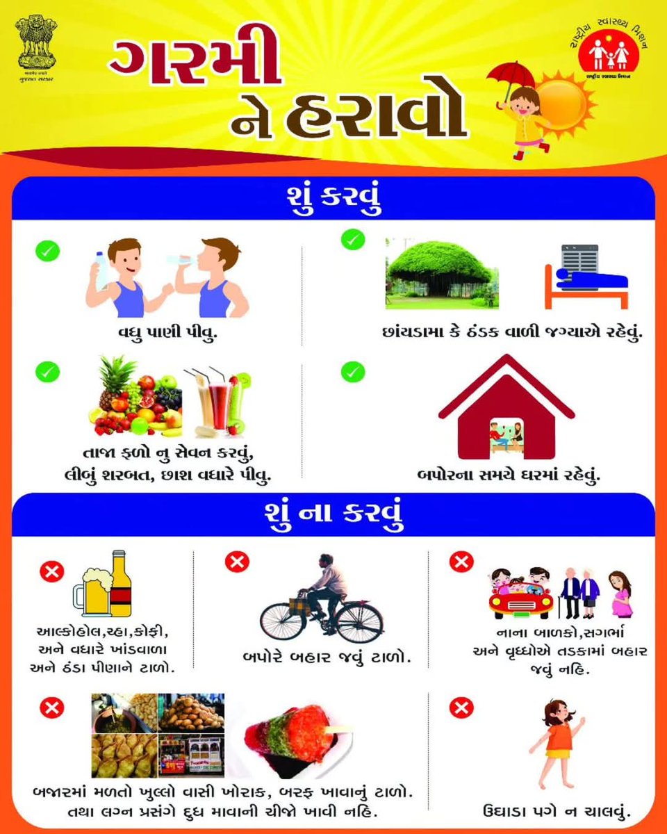 District IEC Health Department.valsad tweet media