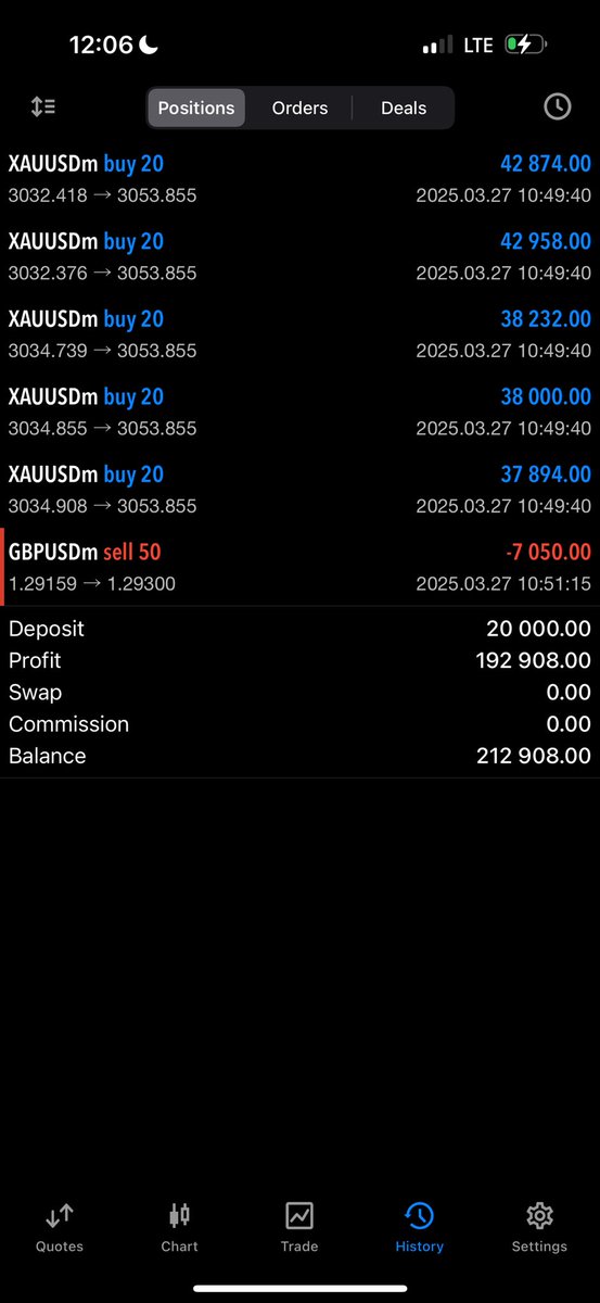 Lin Gard tweet media