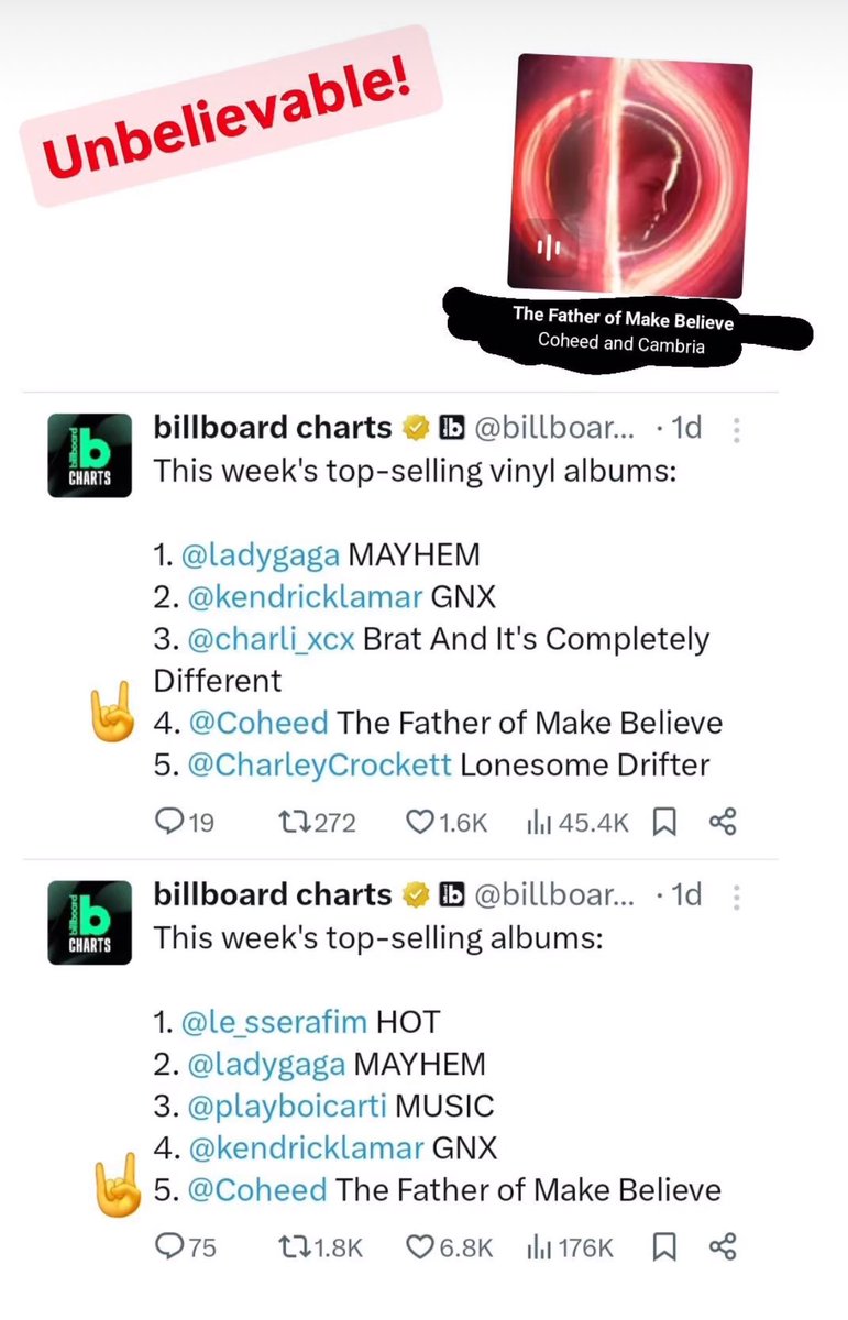 Fake News! This actually VERY believable when you have created the greatest album in the past decade. <a href="/Coheed/">Coheed and Cambria</a>