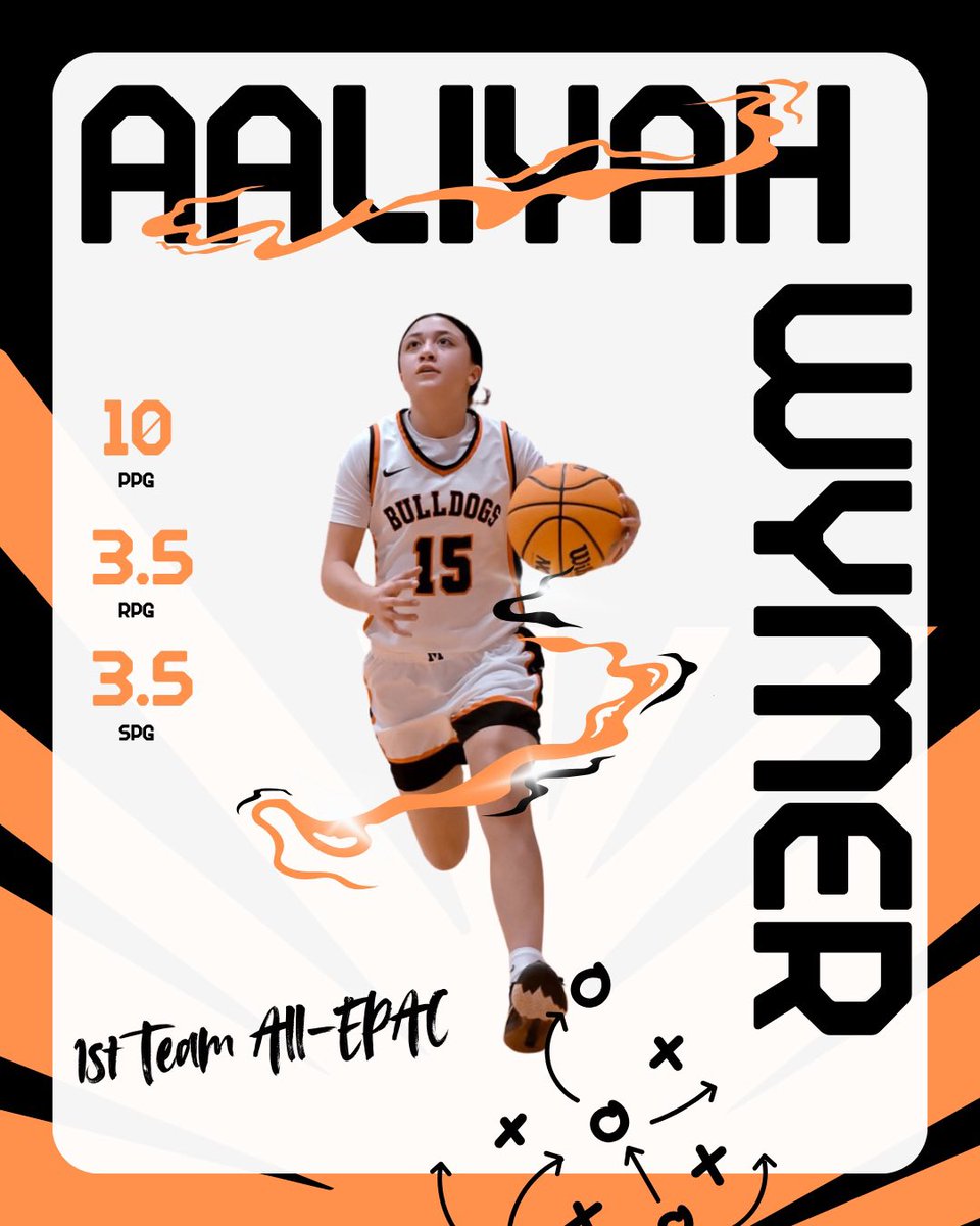 MHS Girls Basketball tweet media