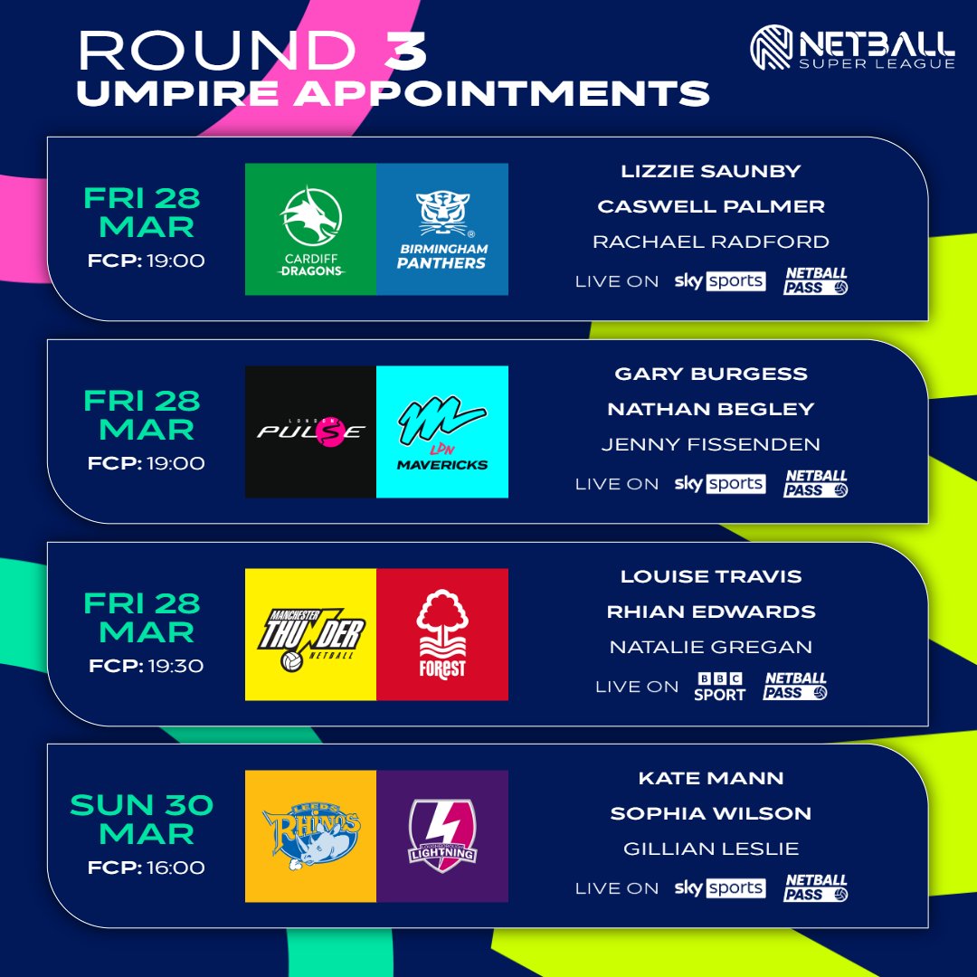 England Netball Officiating tweet media