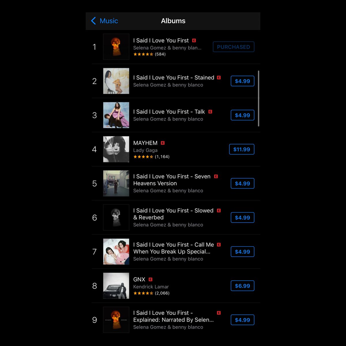 SGchartupdate's tweet photo. 🚨 Selena Gomez becomes the FIRST person in HISTORY to hold 7/10 spots on US iTunes simultaneously, with different versions of the same album. https://t.co/MIyxamMOtZ