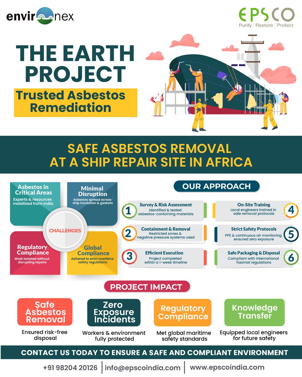 epscoindia's tweet photo. EPSCO India: Precision in Asbestos Remediation at a Global Scale 🌍

Need expert hazardous material management? Partner with EPSCO India for compliance-driven, safety-first solutions.

#AsbestosAbatement #MaritimeSafety #HazmatManagement #WorkplaceSafety 
#EPSCOIndia https://t.co/FGuL5UPqJT