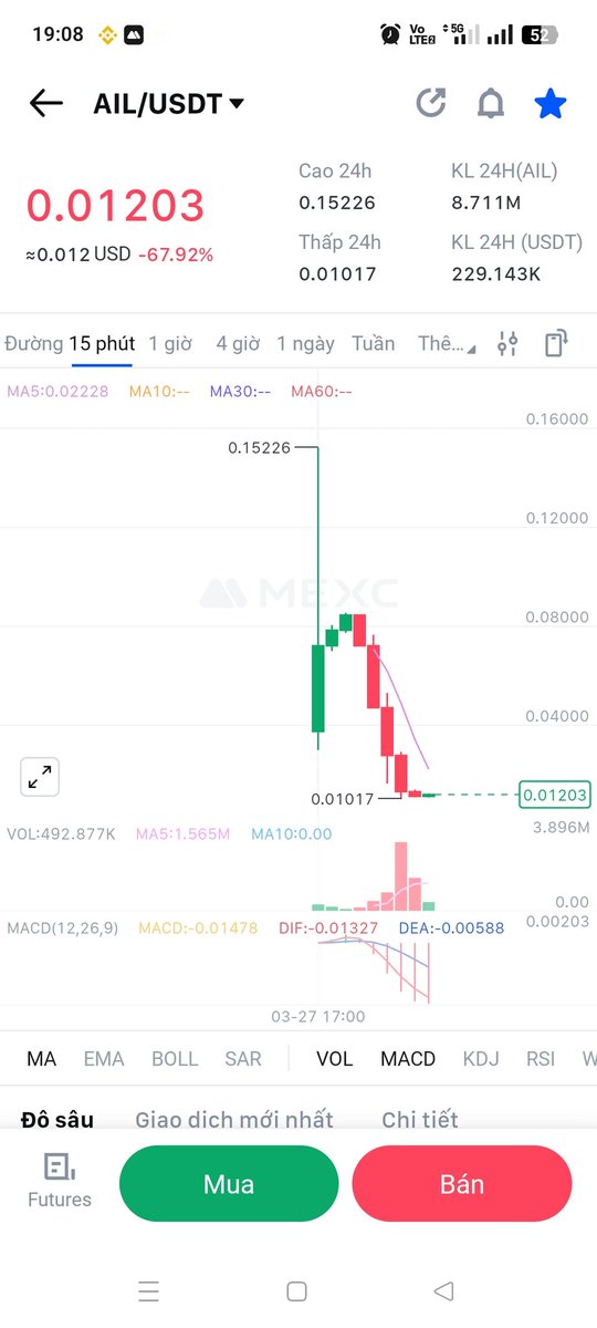 duongphamtb's tweet photo. @Cryptozylver @AILayerXYZ https://t.co/vhx7JnUs60
