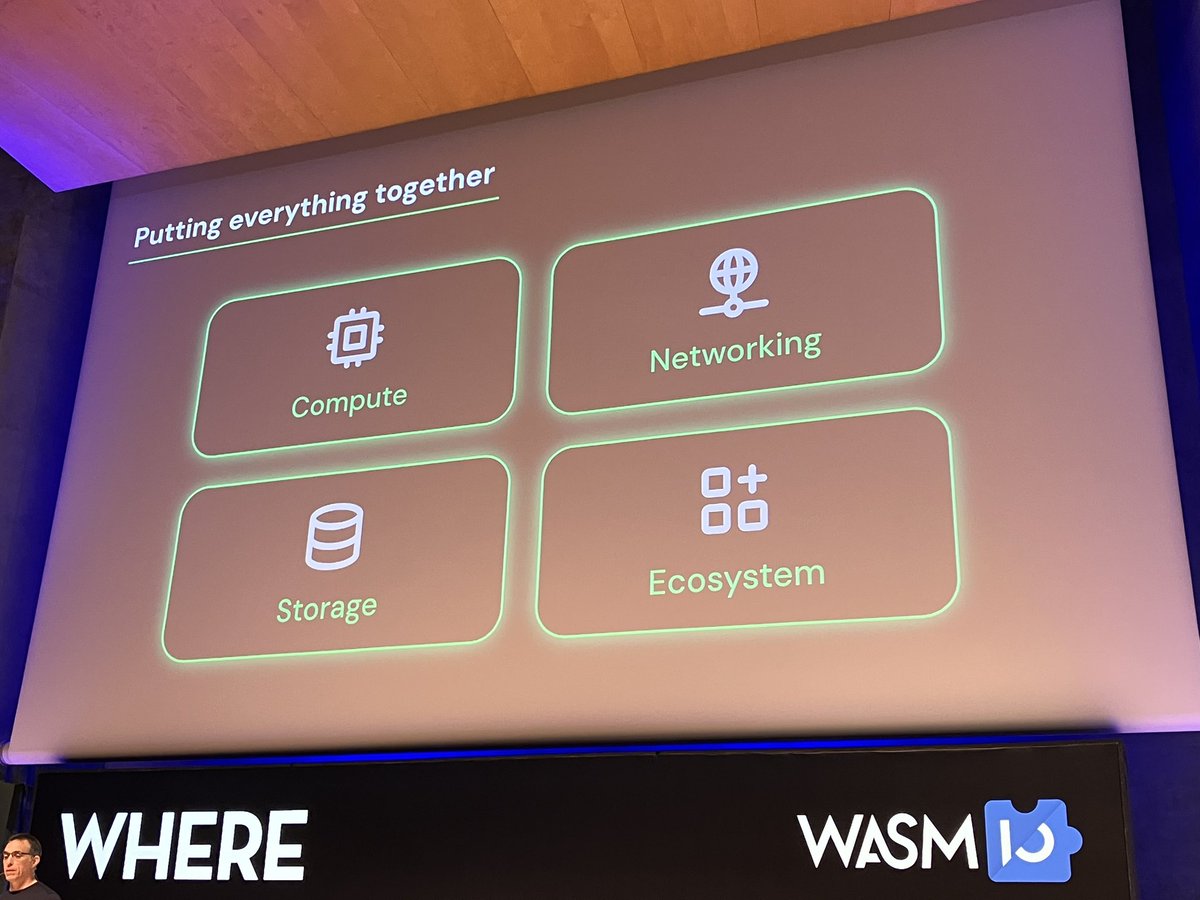 bcamerongain's tweet photo. It´s called Endor and is largely built on open source. Angel de Miguel and @vomkriege explained at @wasm_io how you can leverage Wasm and the browser to build a « dream programming environment. » The browser becomes a computer and overcomes many resource constraints @thenewstack https://t.co/4Tan3x3h69