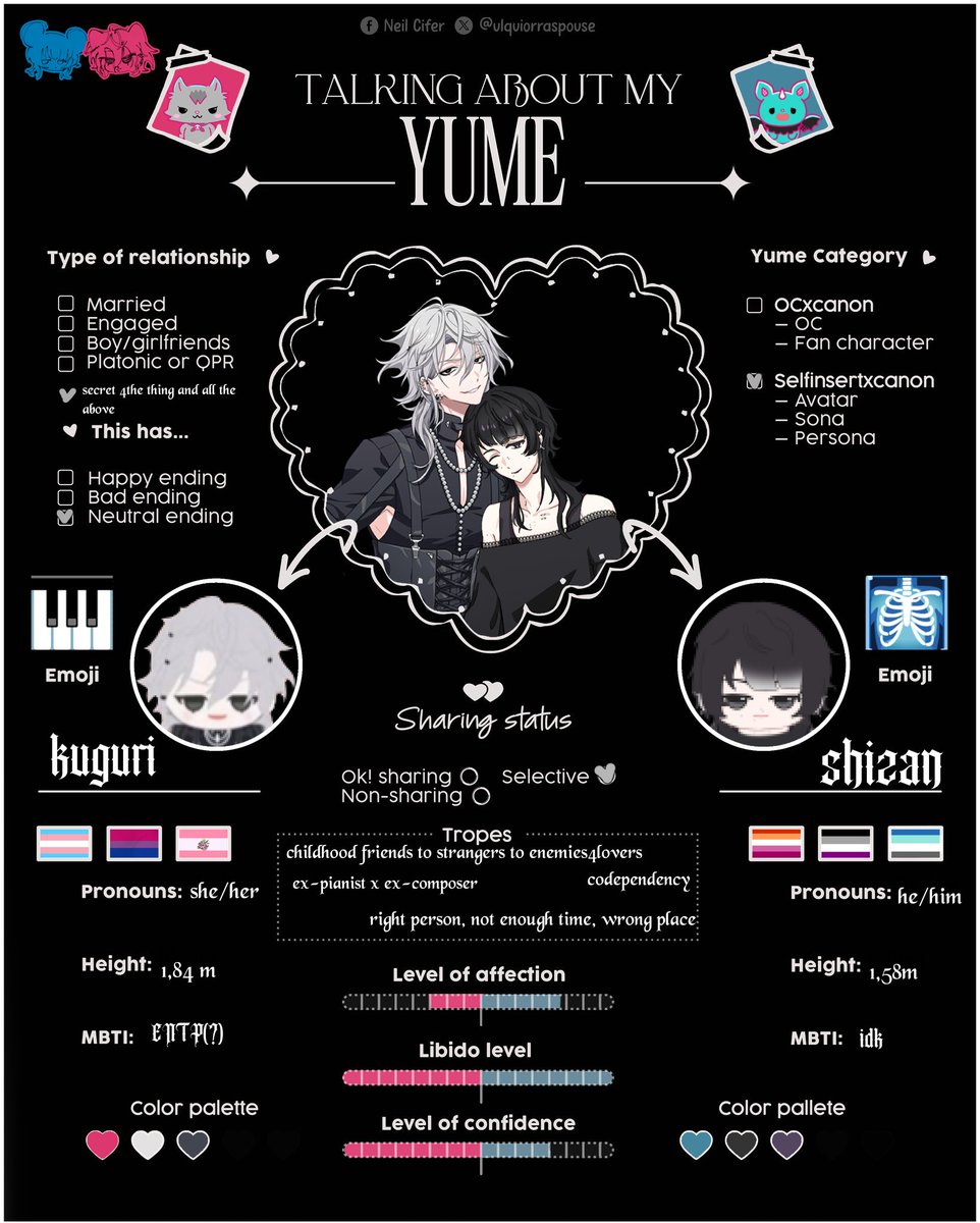 MistFlaivism's tweet image. #yumetwt 
🎹🩻 #18triptwt OOMF ME UP PLEASE