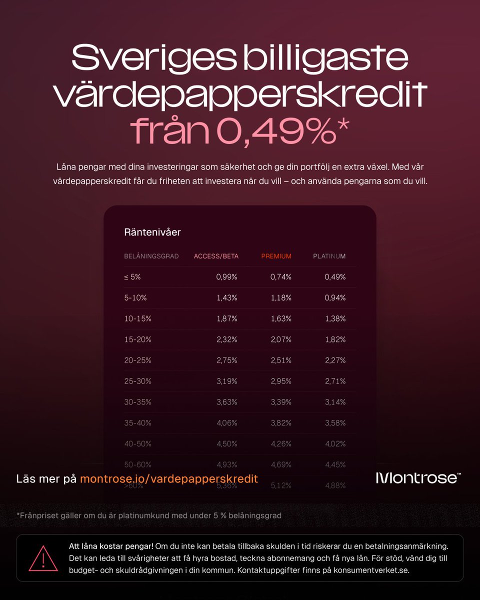 Investeraren's tweet image. BREAKING NEWS‼️🔥 Nu lanserar vi Sveriges billigaste och kraftfullaste värdepapperskredit fr. 0,49% 🥳 Av investerare för investerare 🤓💪

✅ Intuitiv - baseras på ens kapital och BG rakt av!
✅ ETT samlat kreditkonto to rule them (depåer) all!
✅ Använd krediten till vad du…