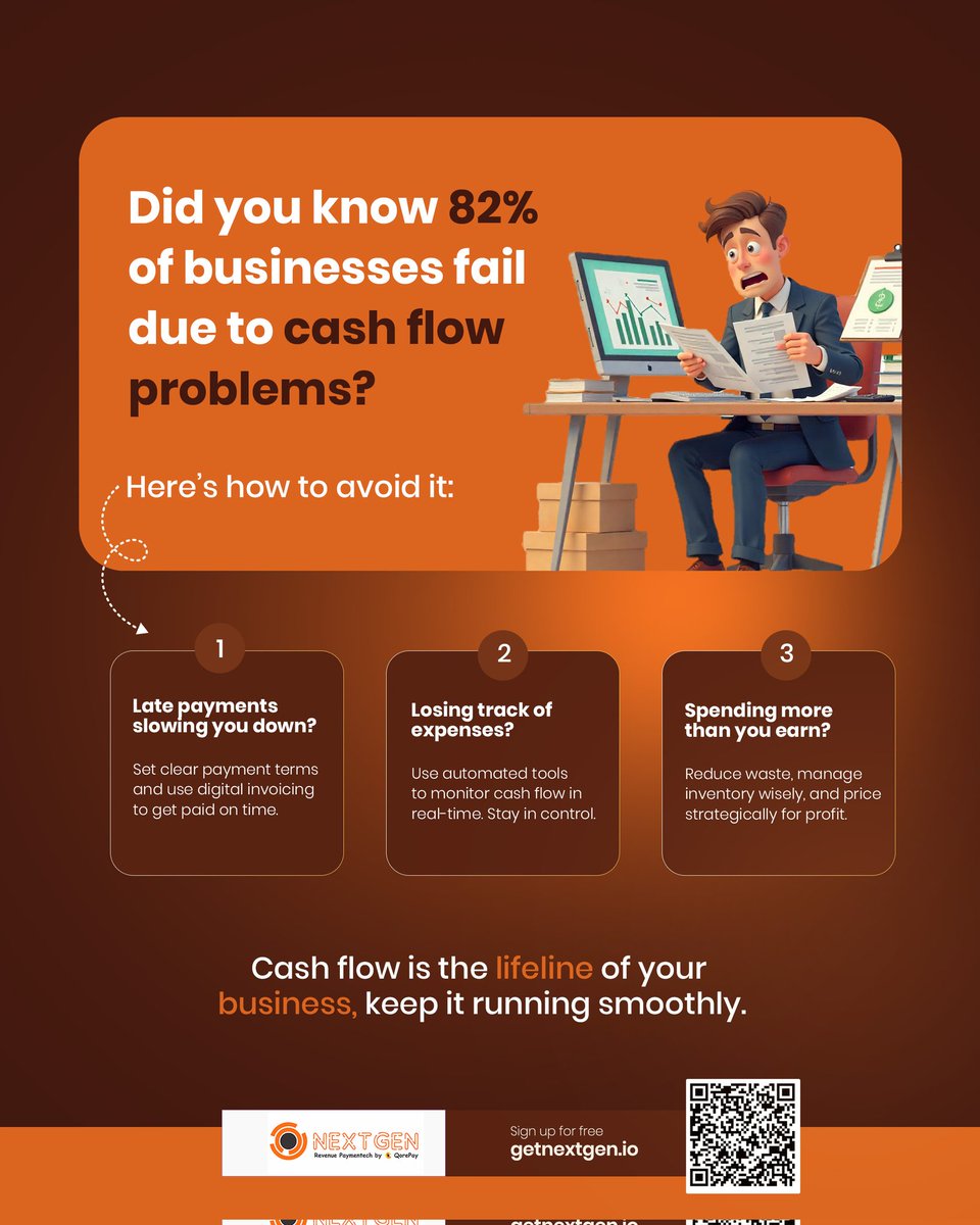 nextgen_hq's tweet photo. Whew! Imagine that! 82% of businesses fail due to cash flow problems!

But yours doesn't have to!

Start automating smarter with NextGen today! Click the sign up link in our bio to get started.
#smallbusinesstips #NextGen https://t.co/w4uSDy7Eaf