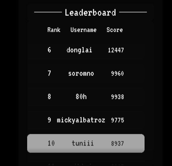 creatiefmotief's tweet image. Top 10 @spellbornegame ✅

But for how long tho 

#SpellborneCreate