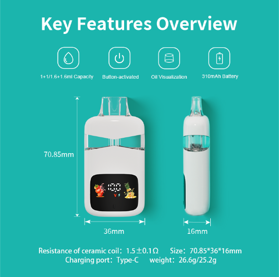 Elisha70142414's tweet photo. Newest 1+1ml /1.6 +1.6ml postless dual flavors big display disposable vape

#cannabis #postless #dualflavor #cbd #thc #liveresin #rosin https://t.co/soWh7SHs4C