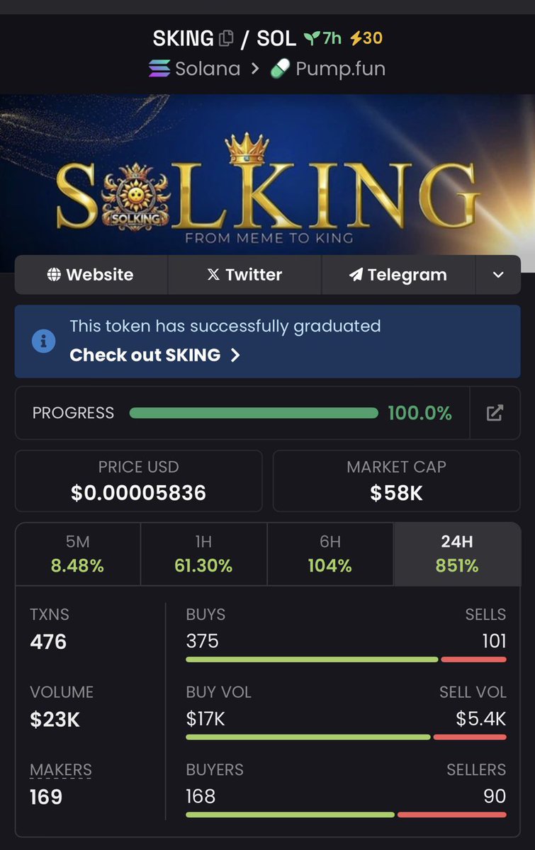 Hizzy 🧡🦺 tweet media