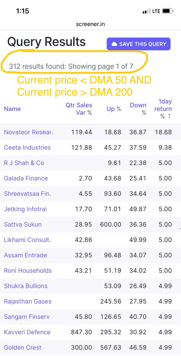 Prince_0851's tweet photo. #IndianMarketCurrentStatus:
Findings:
Based of 5173 active stocks:
ππ~21.94 % βΊοΈ
π
π~6.03%
ππ―~72.03% βΊοΈ
The parameters #F3 & #F1 both are stable & same as yesterday, indicating, #OverallMarket is good π.
#LearnProfitBooking
#LearnInvesting https://t.co/yWNf3Y3IhM