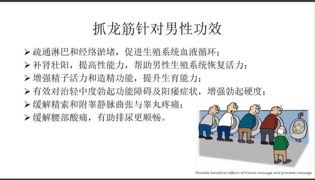 EgyptianShadows's tweet photo. 抓龙筋是泰国传统养生术，通过按摩的手段调理人的血脉，刺激血脉流动促进身体的新陈代谢，达到健康养生目的 抓龙筋按摩手法能激活细胞，修复受损海绵体，助勃起`延时、改善肾虚、提高精子量，调理阳痿、早泄，尿频,尿不尽~前列腺肥大、射精没力，预防前列腺增生、前列腺癌，提高精神睡眠 https://t.co/SrYNkiawmt