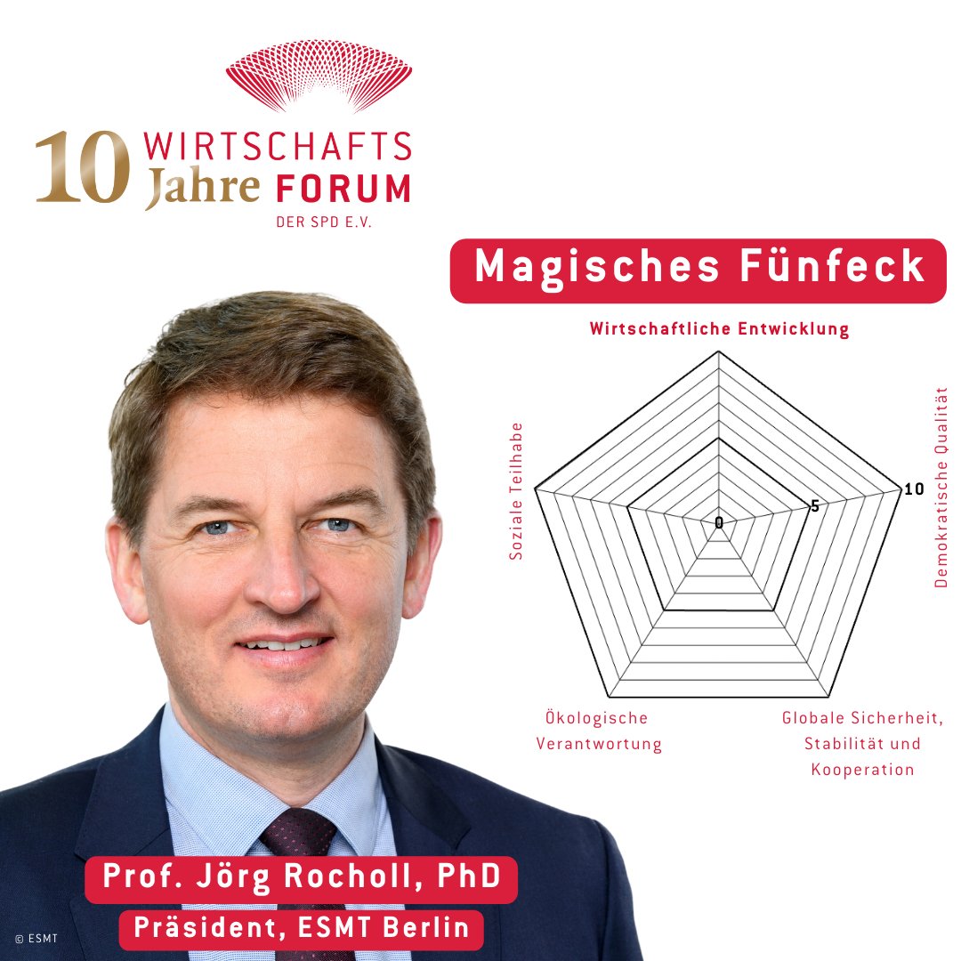 Wirtschaftsforum_SPD (@wirtschaft_spd) on Twitter photo Prof. Jörg Rocholl PhD, Präsident der <a href="/esmtberlin/">ESMT Berlin</a> schreibt heute im Blog politische Ökonomie <a href="/Wirtschaft_bpoe/">Blog politische Ökonomie</a> zur Frage, welche Weichen jetzt gestellt werden müssen, um Deutschlands wirtschaftliche Zukunft zu sichern. Prof. Jörg Rocholl PhD, Präsident der <a href="/esmtberlin/">ESMT Berlin</a> schreibt heute im Blog politische Ökonomie <a href="/Wirtschaft_bpoe/">Blog politische Ökonomie</a> zur Frage, welche Weichen jetzt gestellt werden müssen, um Deutschlands wirtschaftliche Zukunft zu sichern.